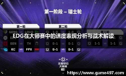 EDG在大师赛中的速度表现分析与战术解读