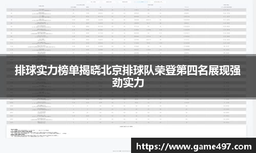 排球实力榜单揭晓北京排球队荣登第四名展现强劲实力